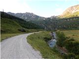 Lenzanger - Rojacher Hütte